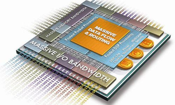 赛灵思大陆代理商基于Xilinx FPGA用于ASIC的常见问题总结.jpg